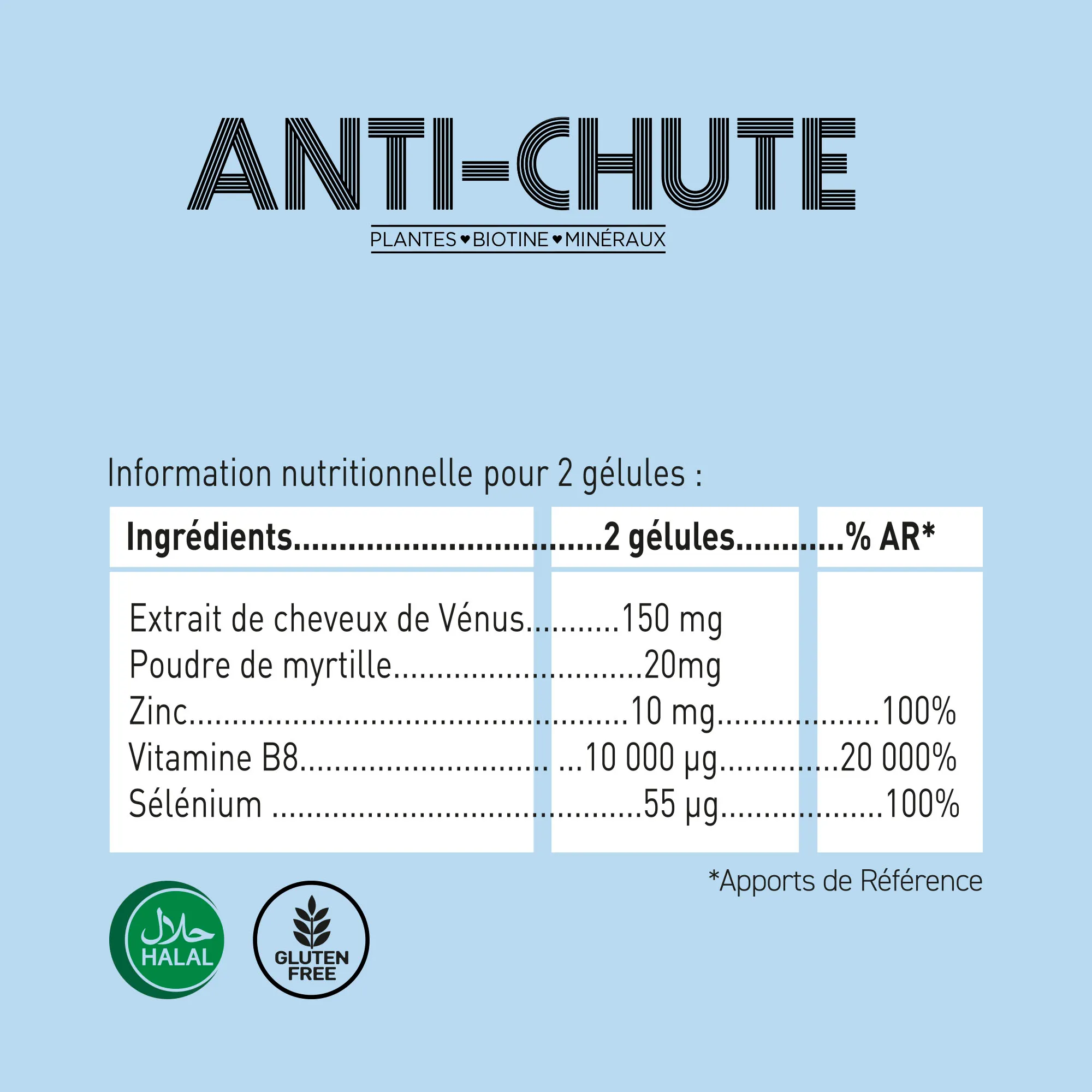Gélules Anti-Chute / Compléments Alimentaires - 30 jours - Image 4