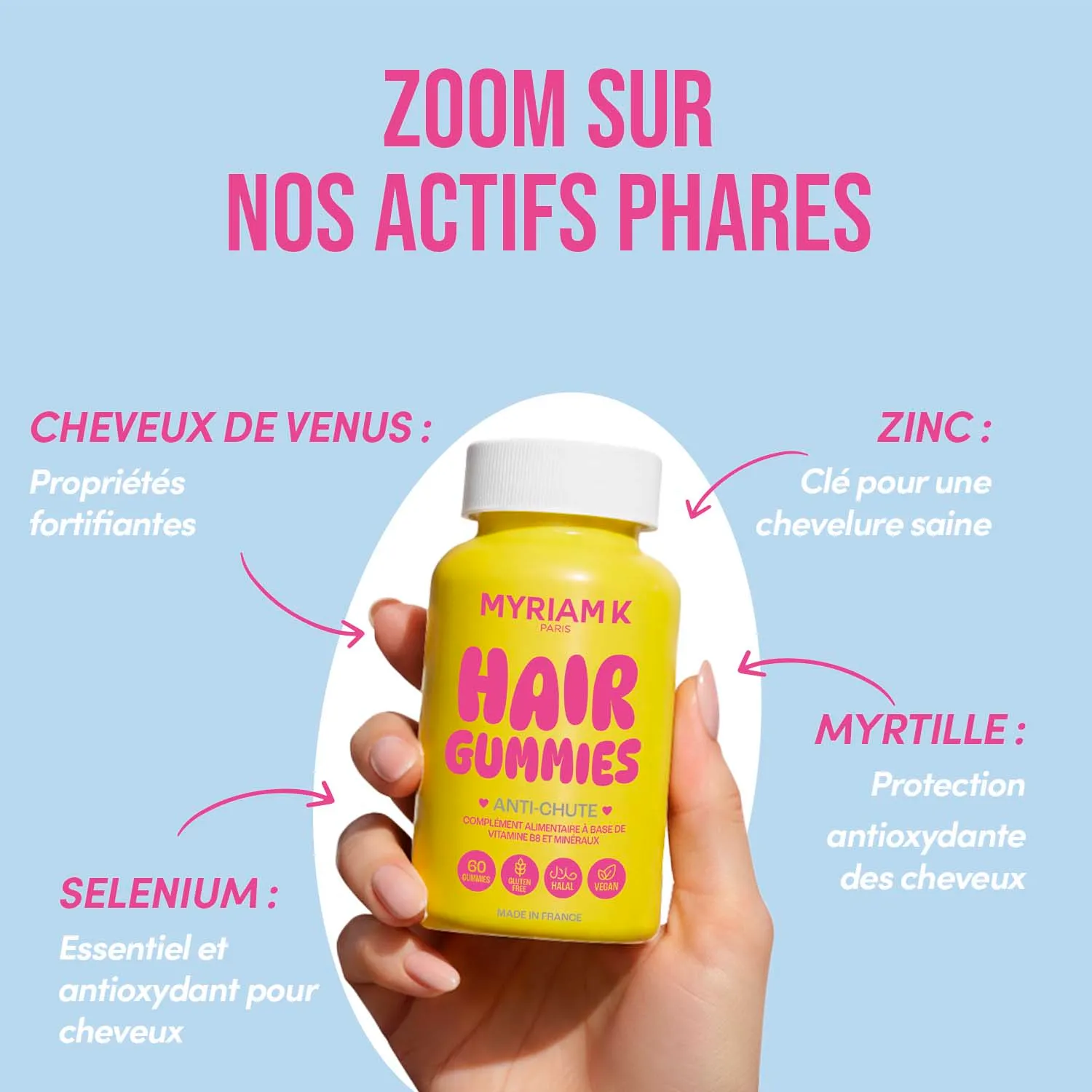 Gummies Anti-Chute / Compléments Alimentaires - Image 6